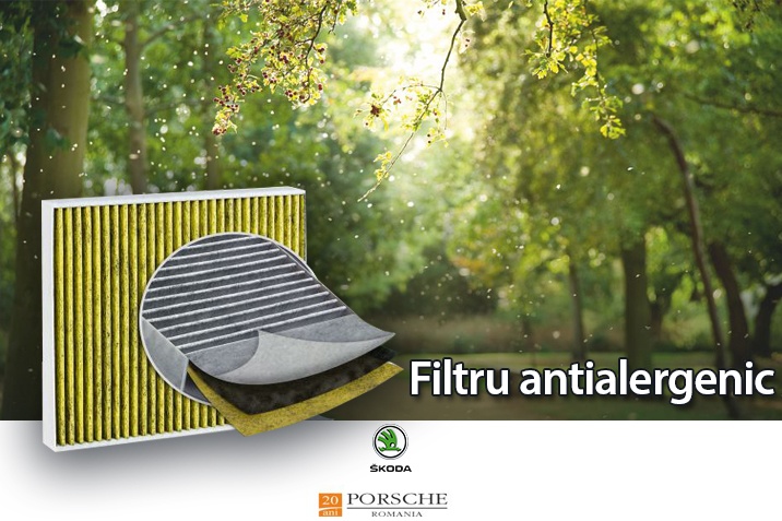 Filtrul antialergenic